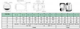 EVT100ADA471M10B0 JWCO Конденсатор электролитический SMD, 47 мкФ, 100 В, 10х10.5 мм,  -    55…+105 °C, наработка 2000 часов
