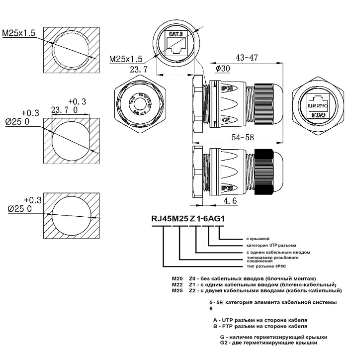 Разъём герметичный Ruichi RJ45M25Z1-6AG1 фото 2