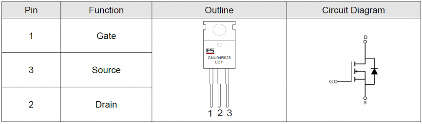 ESGNU04R02 Elecsuper полевой транзистор (MOSFET), N-канал, 40 В, 140 А, 1.65 мОм, TO-220 фото 2