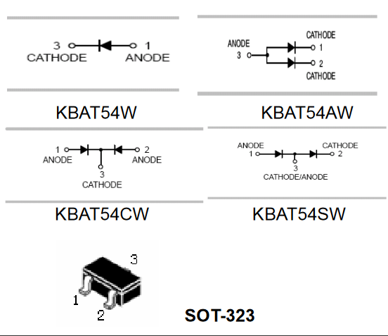 BAT54CW KUU диод Шоттки, 2 диода общий катод, 30 В, 200 мА, SOT-323 фото 2