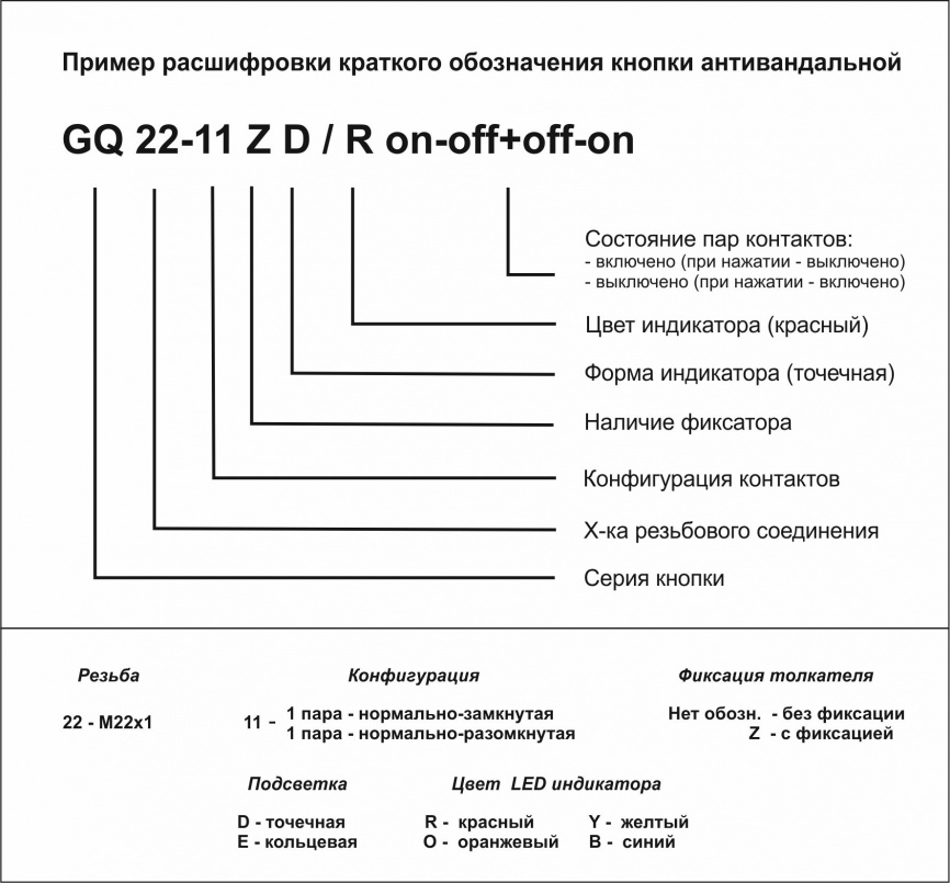 Кнопка антивандальная без подсветки RUICHI GQ22-11 on-(off)+off-(on), М22, IP65, никелированная латунь фото 2