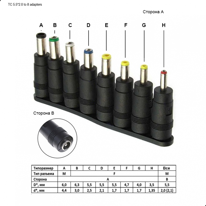 Разъём питания штырьковый RUICHI TC 5.5*2.0 to 8 adapters, сменные адаптеры для ЗПУ ноутбука фото 2