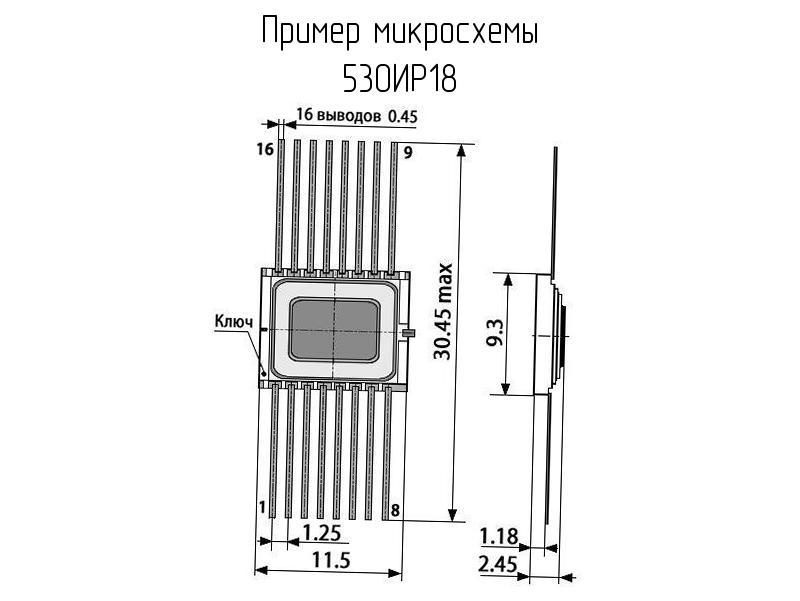 Отечественные микросхемы 530ИР18 фото 2