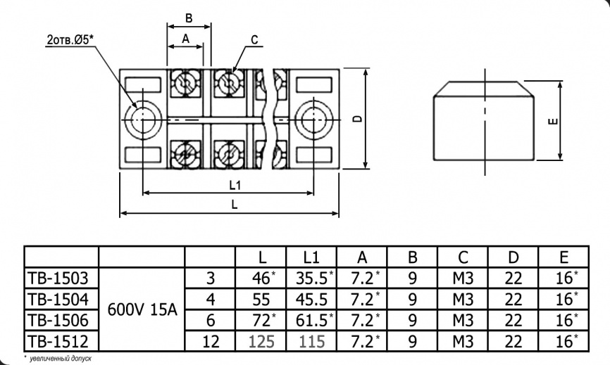 Клеммная колодка винтовая с крышкой RUICHI TB-1506, 12 контактов, М3, 15 А, 600 В, 14 AWG, 2 мм2, корпус пластик модифицированный фото 2