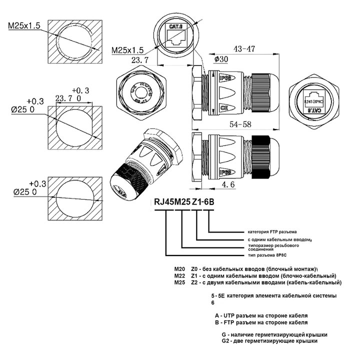 Разъём герметичный RUICHI RJ45M25Z1-6B фото 2