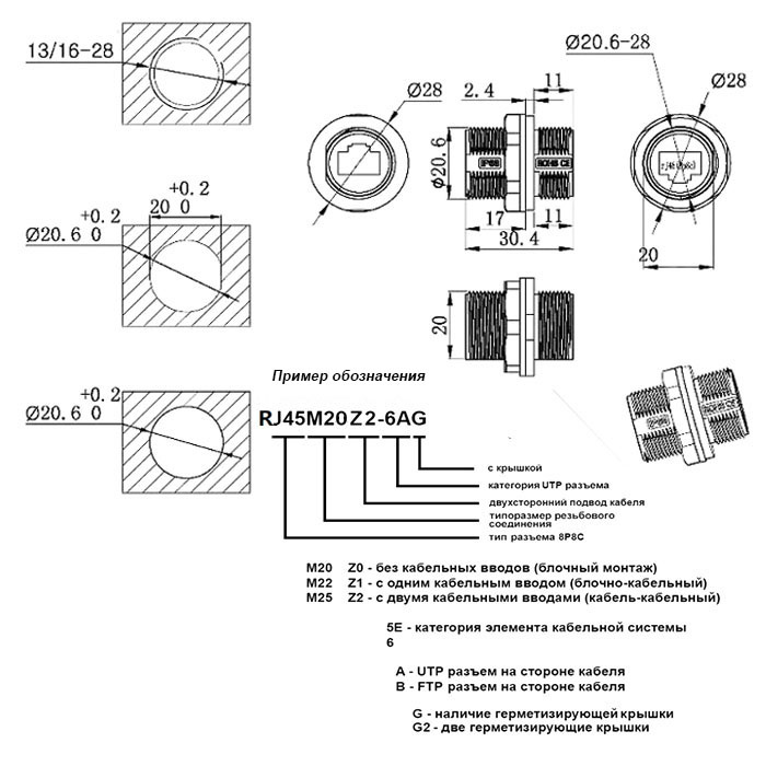 Разъём герметичный RUICHI RJ45M20ZO-6A фото 2