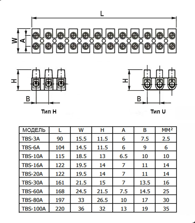 Клеммная колодка винтовая типа U RUICHI TBS-3A, 12 контактов, 3 А, 400 В, корпус нейлоновый белый фото 2