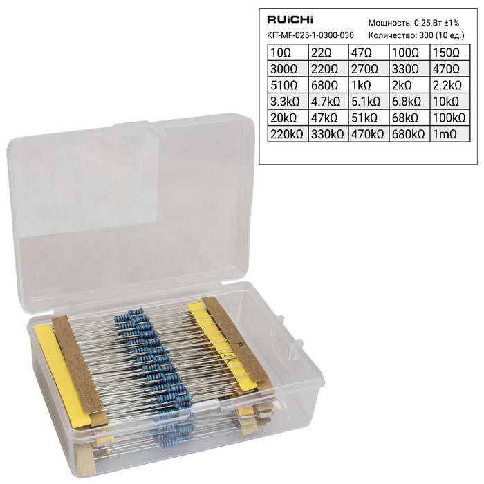 Набор выводных металлопленочных резисторов RUICHI KIT-MF-025-1-0300-030, 300 штук  (30  номиналов по 10 штук), 0.25 Вт, 1%, 10 Ом - 1 МОм фото 1