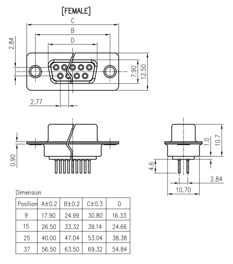 Разъём D-SUB RUICHI DPS-25F/DBB-25F, 25 контактов фото 2