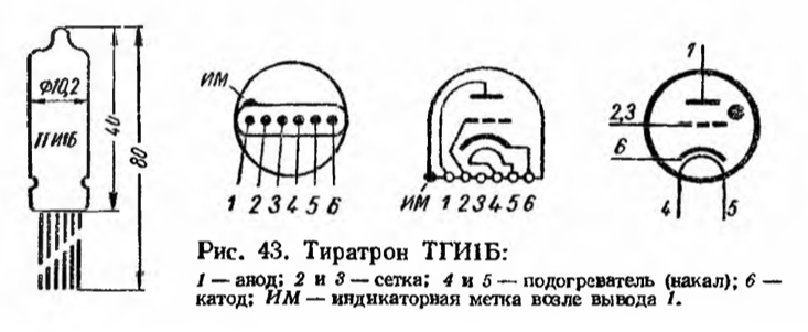 Тиратрон ТГИ-1Б фото 2
