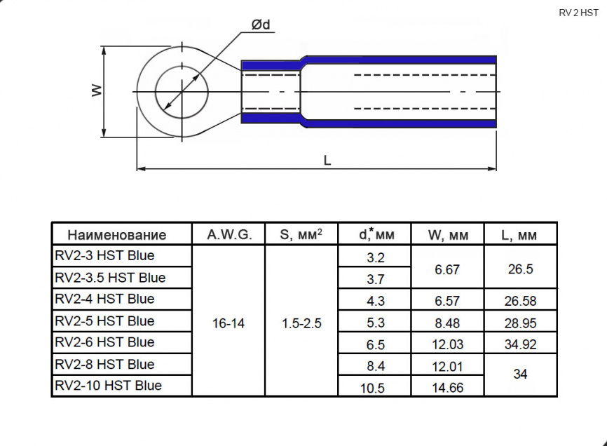 Наконечник кольцевой изолированный RUICHI RV2-4 HST, 19 А, 16-14 AWG, синий, латунь луженая фото 2