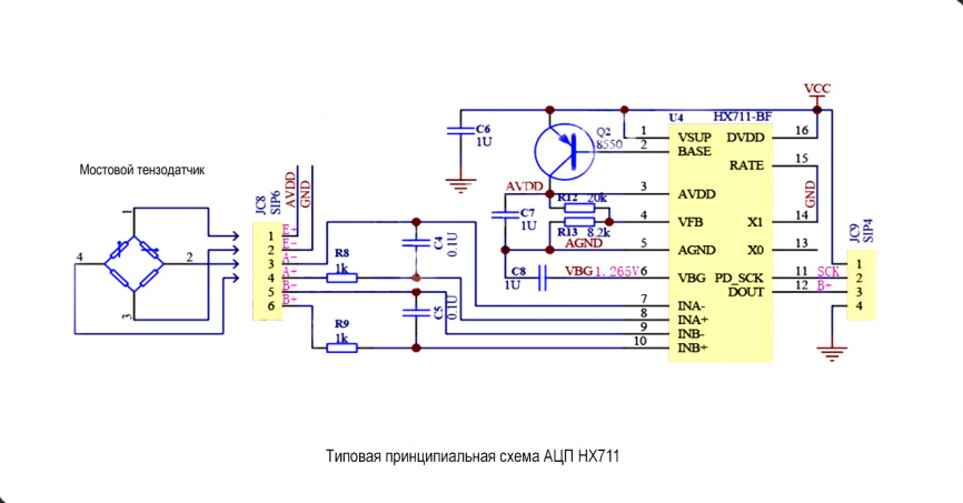 Двухканальный АЦП для тензодатчиков RUICHI HX711 фото 2