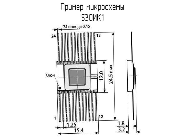 Отечественные микросхемы 530ИК1 фото 2