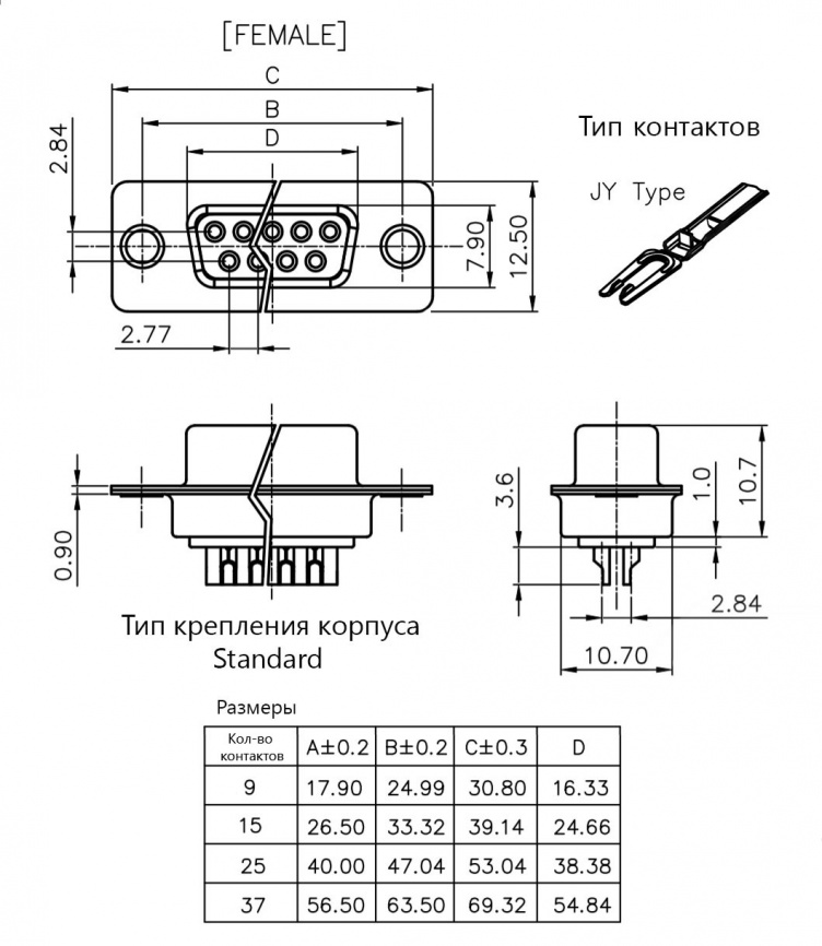 Разъём D-SUB RUICHI DB-15F, 15 контактов фото 2