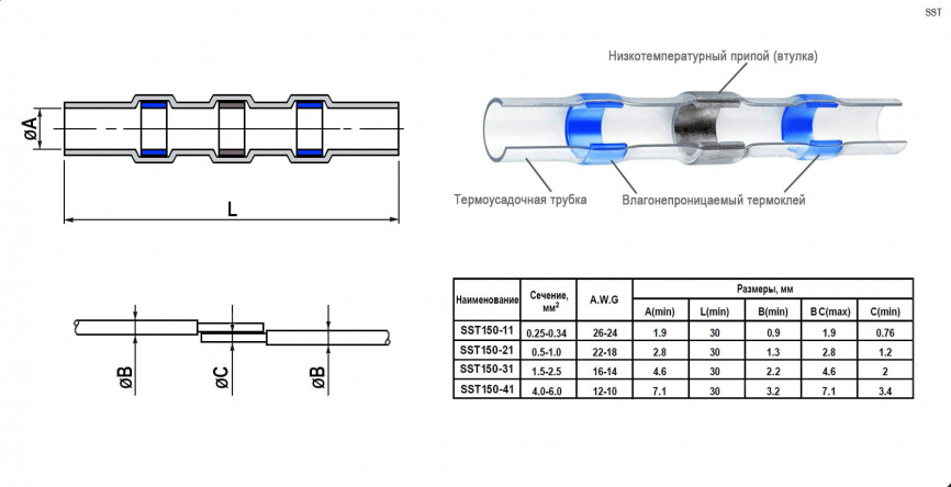 Втулка соединительная для проводов с термоусадкой RUICHI SST150-11, IP67, 26-24 AWG, 0,25…0,34 мм2, полиолефин, с припоем фото 2