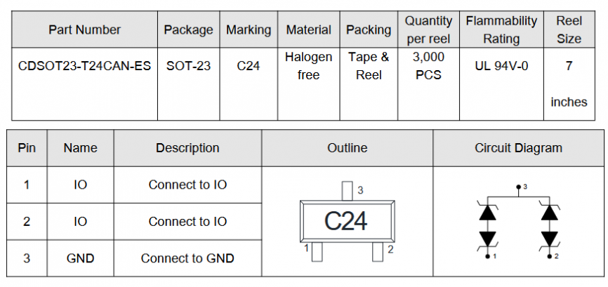 CDSOT23-T24CAN Elecsuper защитный диод ESD, 24 В, 8 А, 340 Вт, SOT-23 фото 2