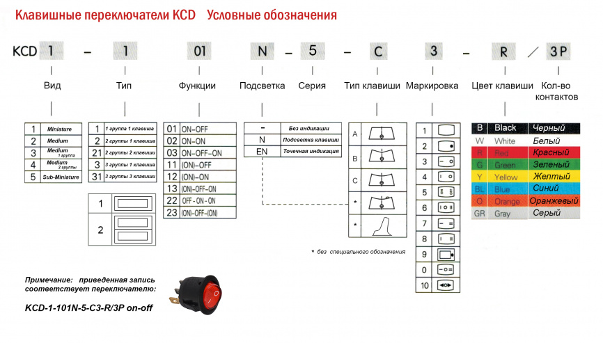 Клавишный переключатель RUICHI KCD1-103-C6-B/3P, ON-OFF-ON фото 2