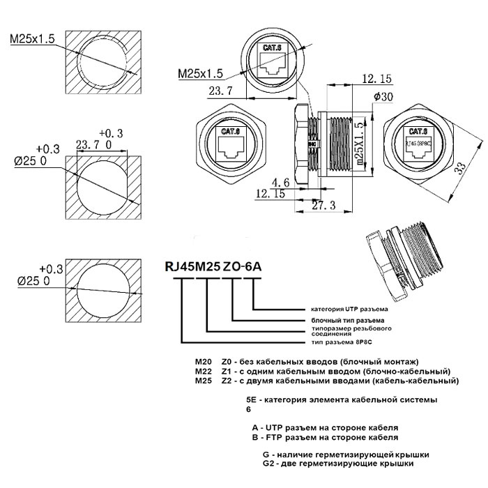 Разъём герметичный Ruichi RJ45M25Z0-6A фото 2