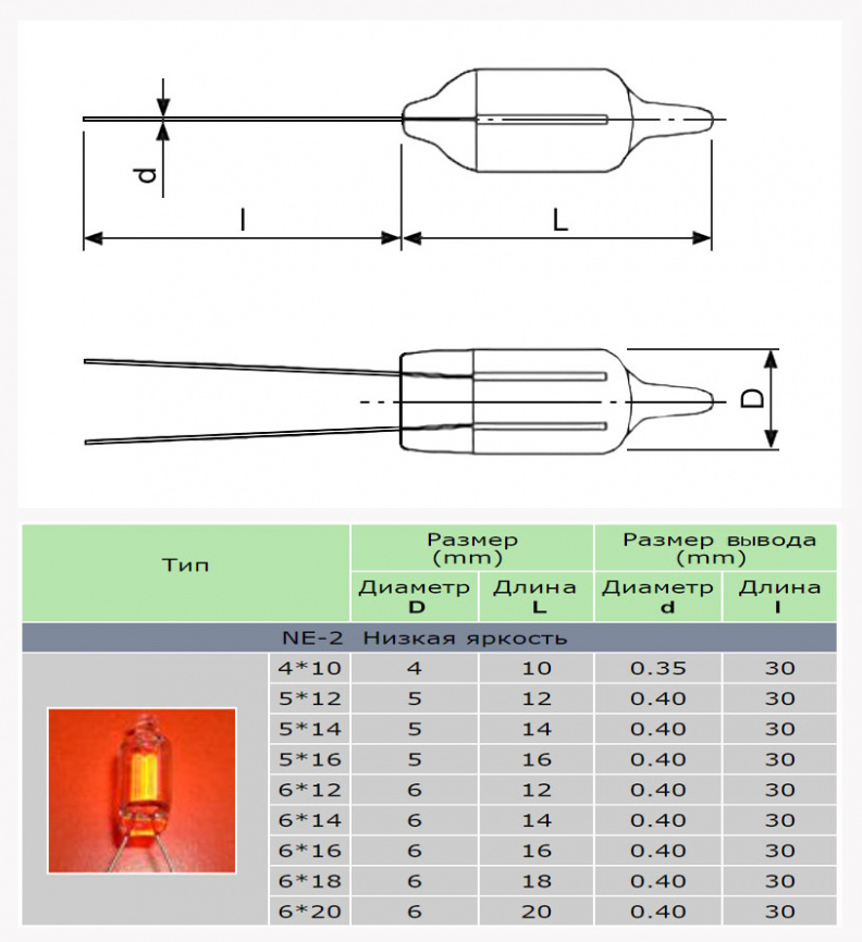 Лампа неоновая RUICHI NE-2, 3x10 мм, 0,35 мА фото 2
