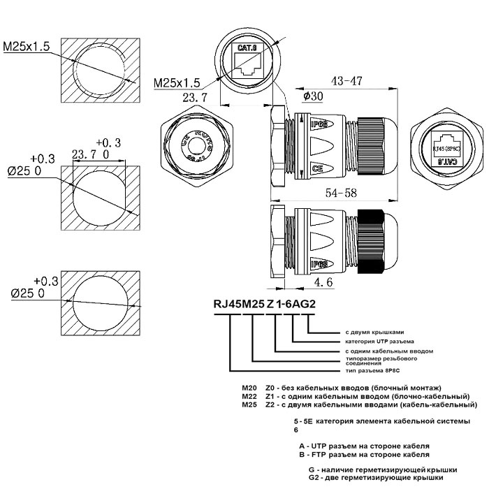 Разъём герметичный RUICHI RJ45M25Z1-6AG2 фото 2