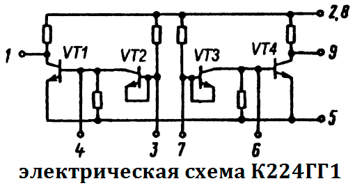 Отечественные микросхемы К224ГГ1 фото 2