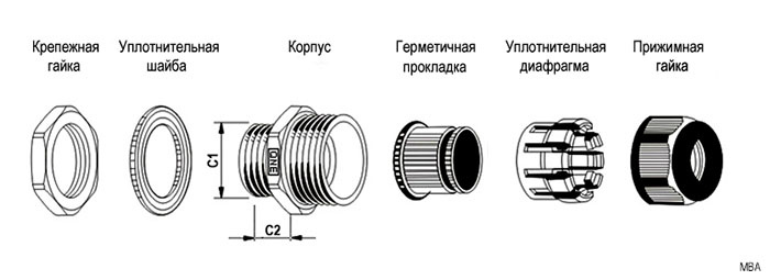 Кабельный ввод MBA75-66, никелированная латунь фото 2