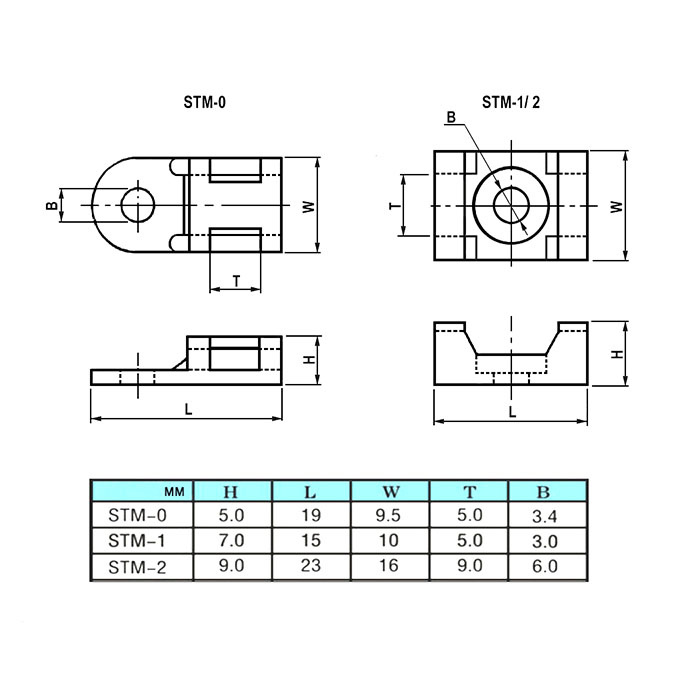 Держатель кабеля пластиковый RUICHI STM-1B, 10х15 мм, чёрный фото 2