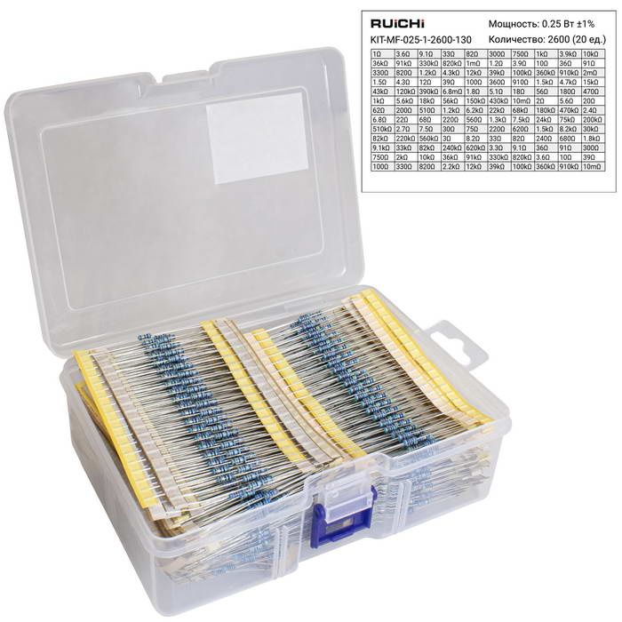 Набор выводных металлопленочных резисторов RUICHI KIT-MF-025-1-2600-130, 2600 штук    (130 номиналов по 20 штук), 0.25 Вт, 1%, 1 Ом - 10 МОм фото 1