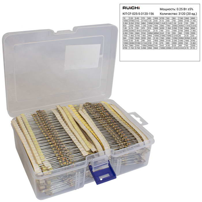 Набор выводных углероднопленочных резисторов RUICHI KIT-CF-025-5-3120-156, 3120 штук   (156 номиналов по 20 штук), 0.25 Вт, 5%, 1 Ом - 10 МОм фото 1