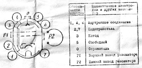 Клистроны К-308 фото 2