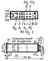 Видиконы ЛИ428-1 фото 2