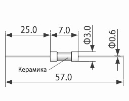 Предохранители ВП4-11 0.25А фото 2